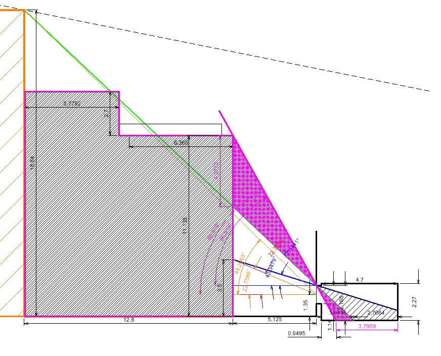 CAD geometry showing obstruction angles